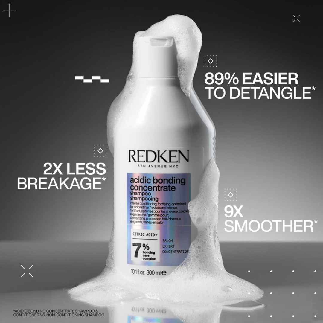 Redken Acidic Bonding Concentrate Duo - Image 3