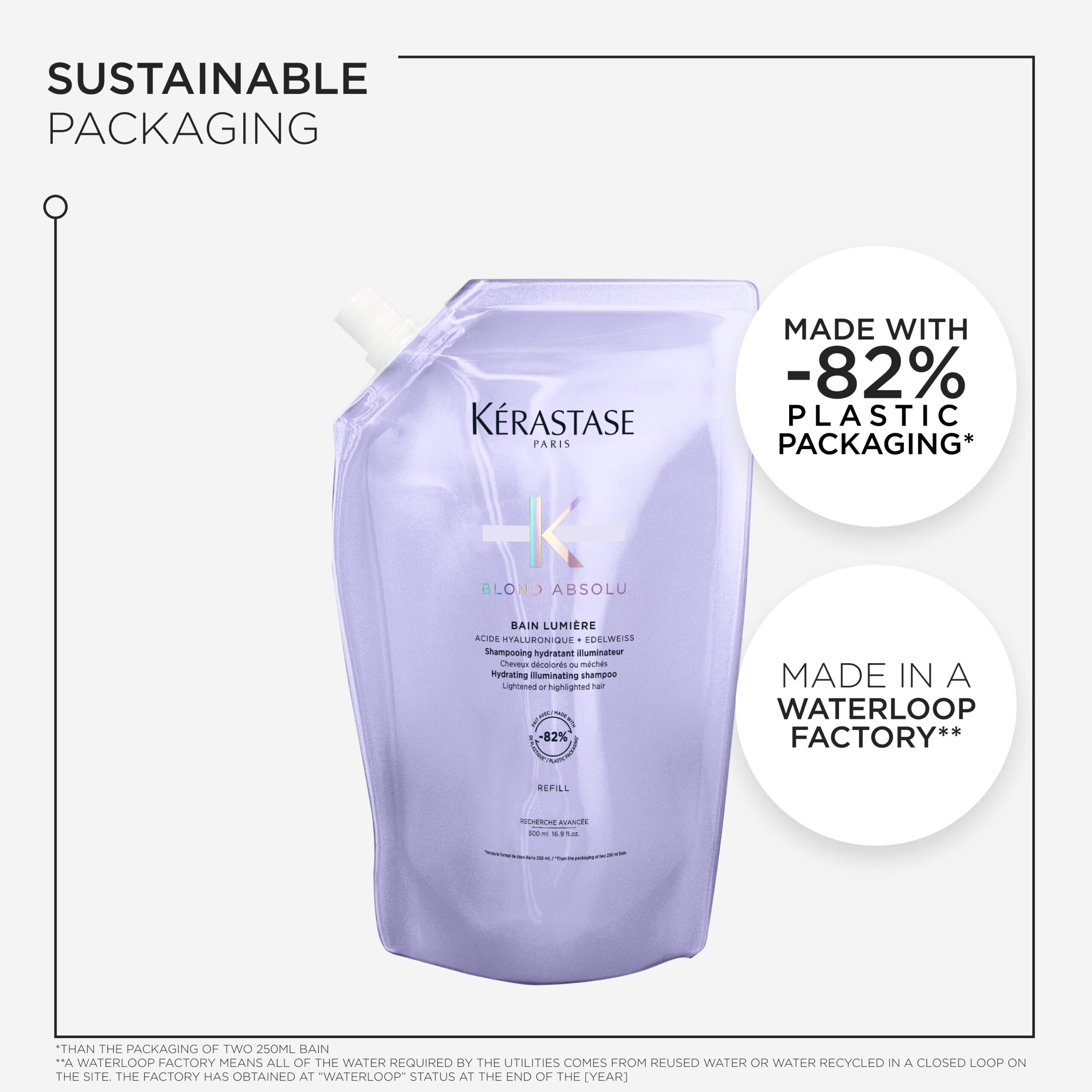 Blond Absolu 500ml Refill - Image 6