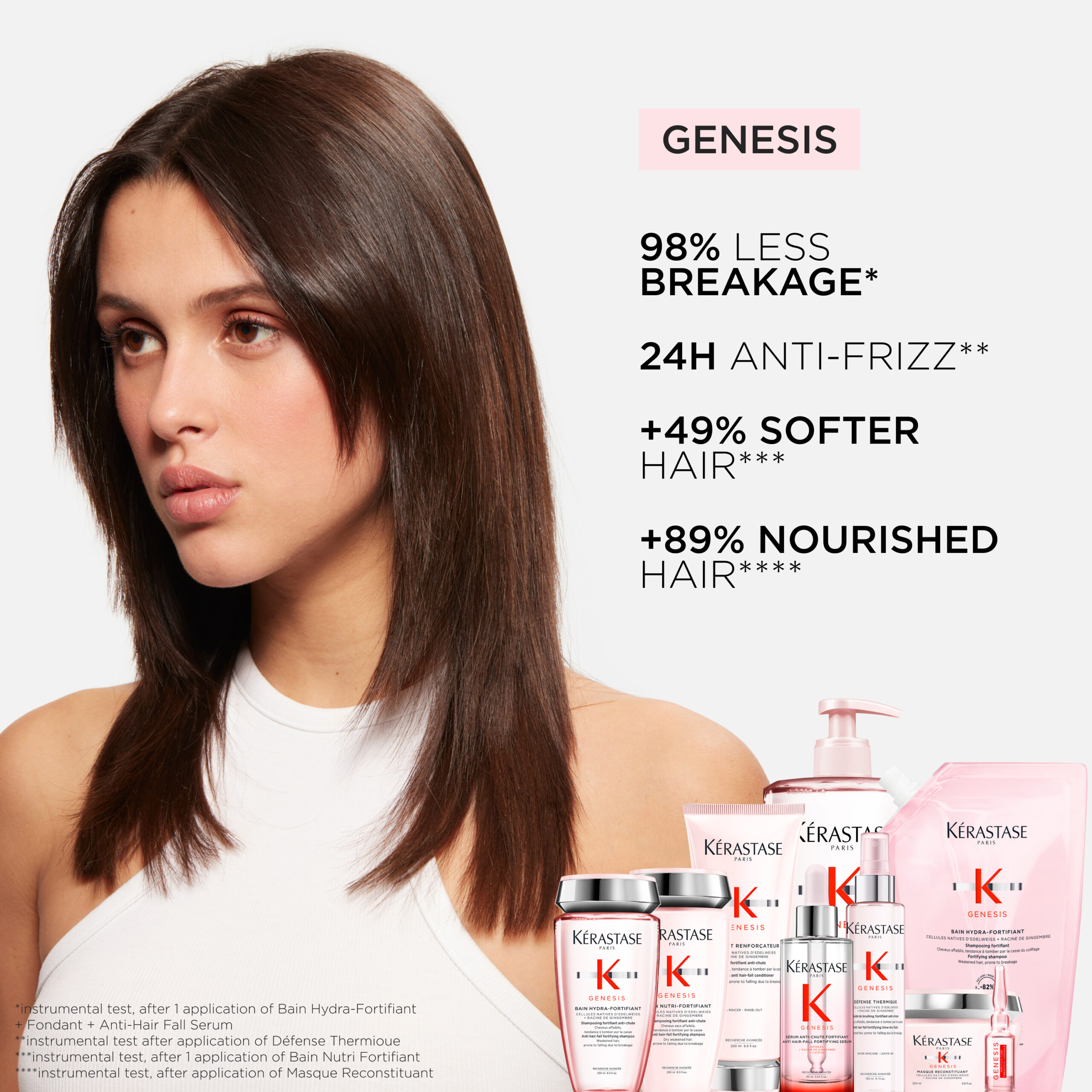 Genesis 500ml Refill - Image 3