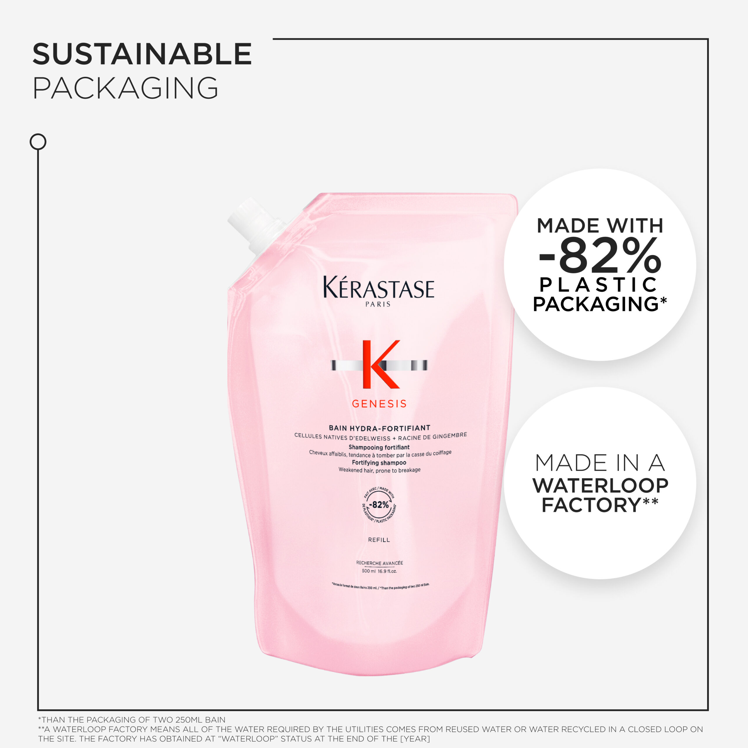 Genesis 500ml Refill - Image 7