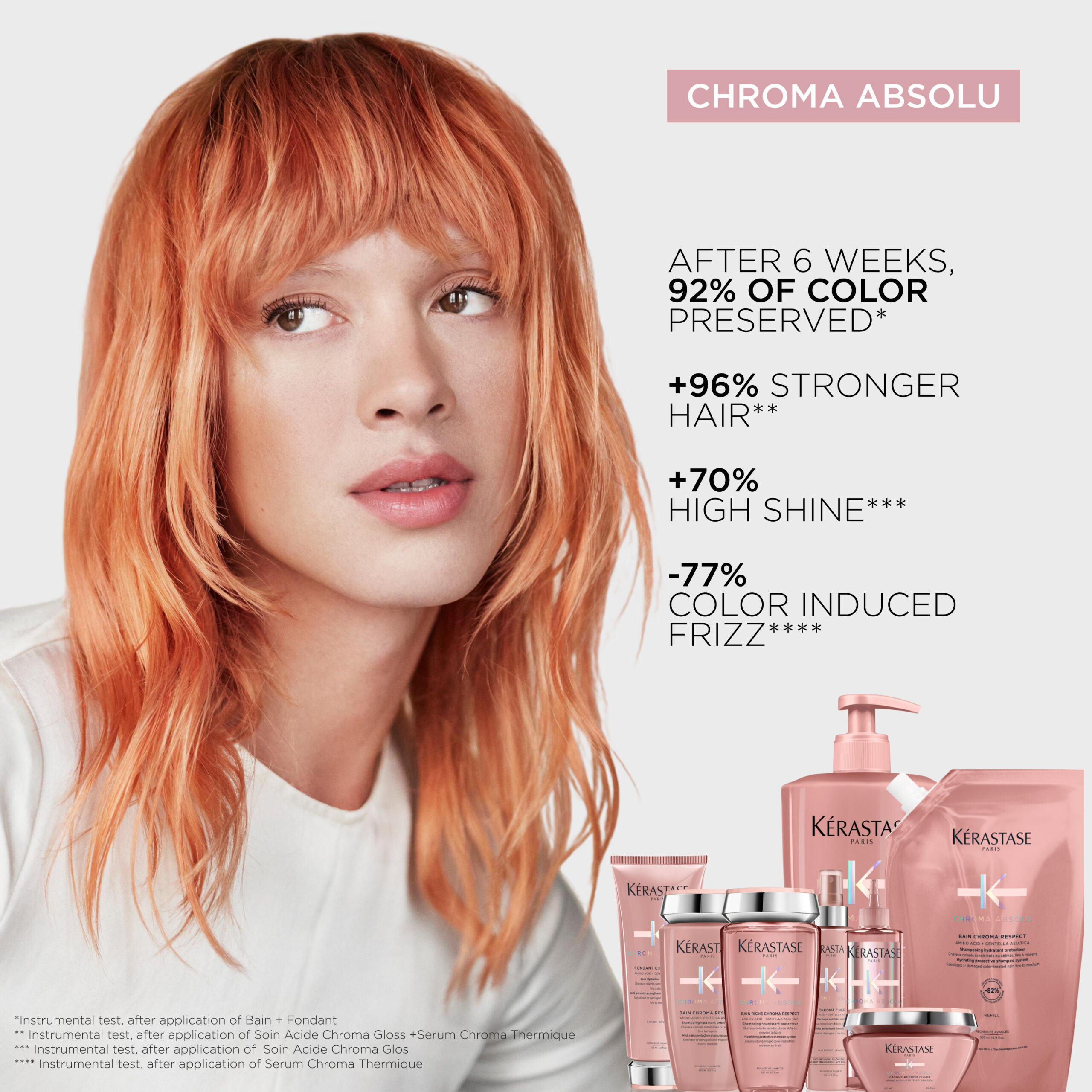 Chroma Absolu 500ml Refill - Image 3