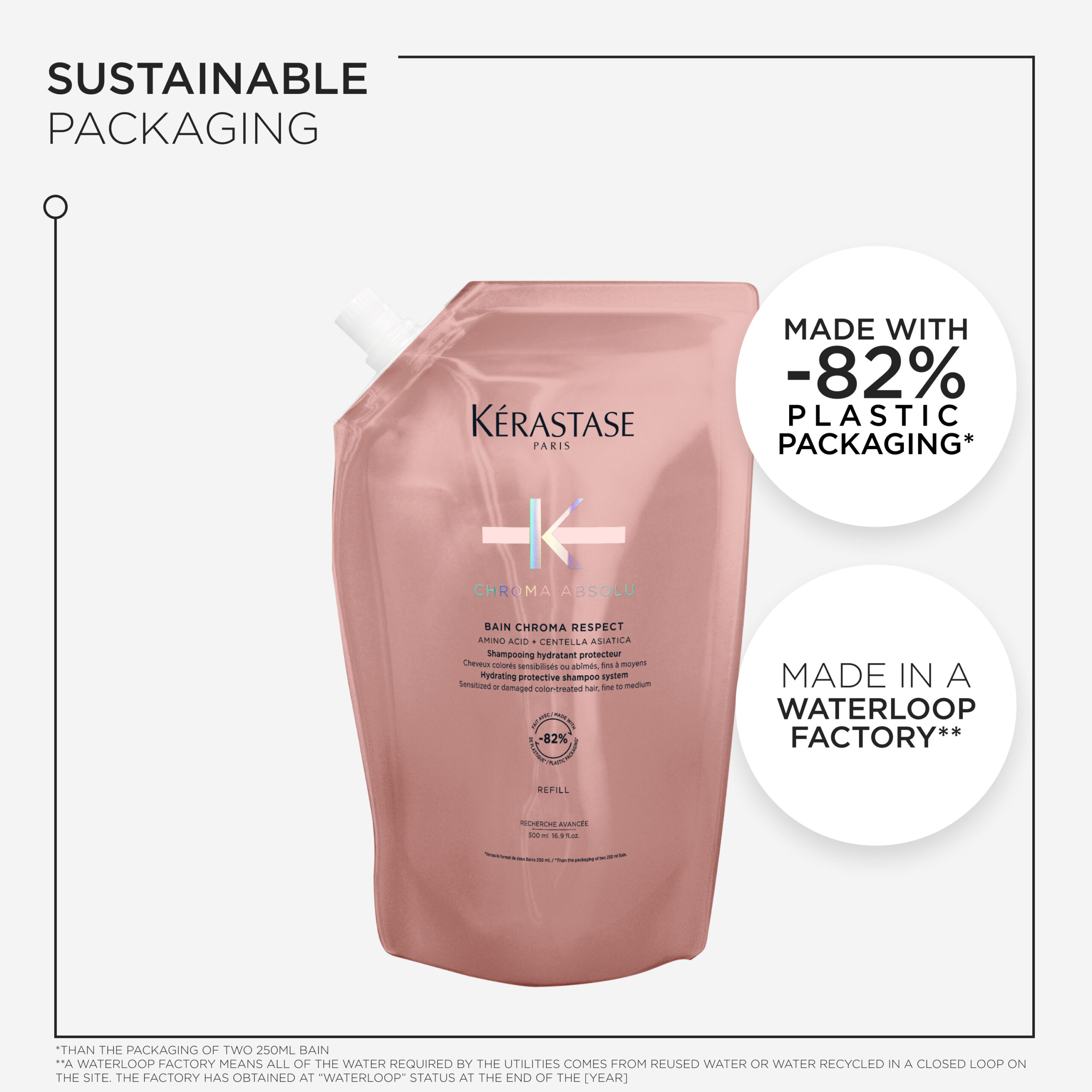 Chroma Absolu 500ml Refill - Image 7