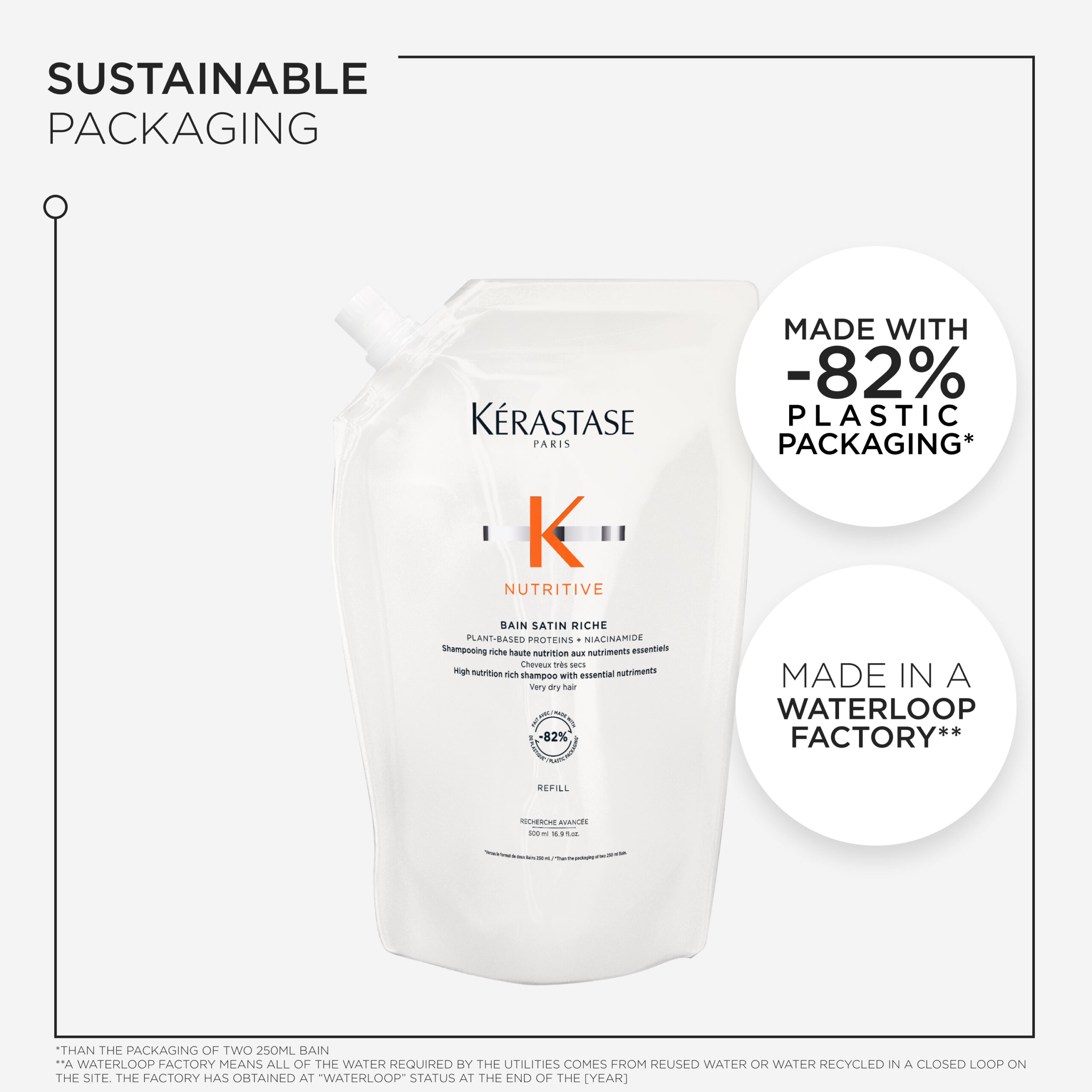 Nutritive 500ml Refill - Image 7