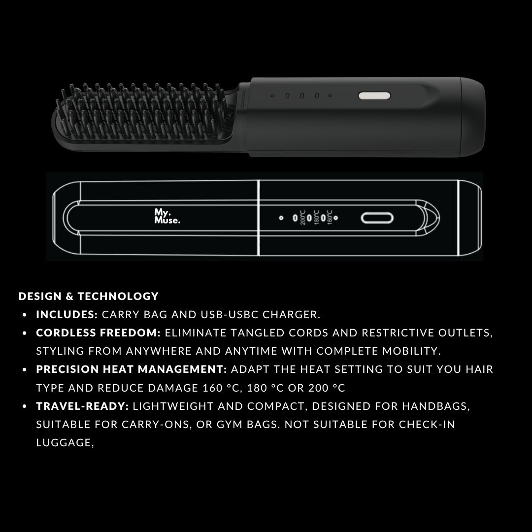 The Traveller Haircare Bundle $245 - Image 2
