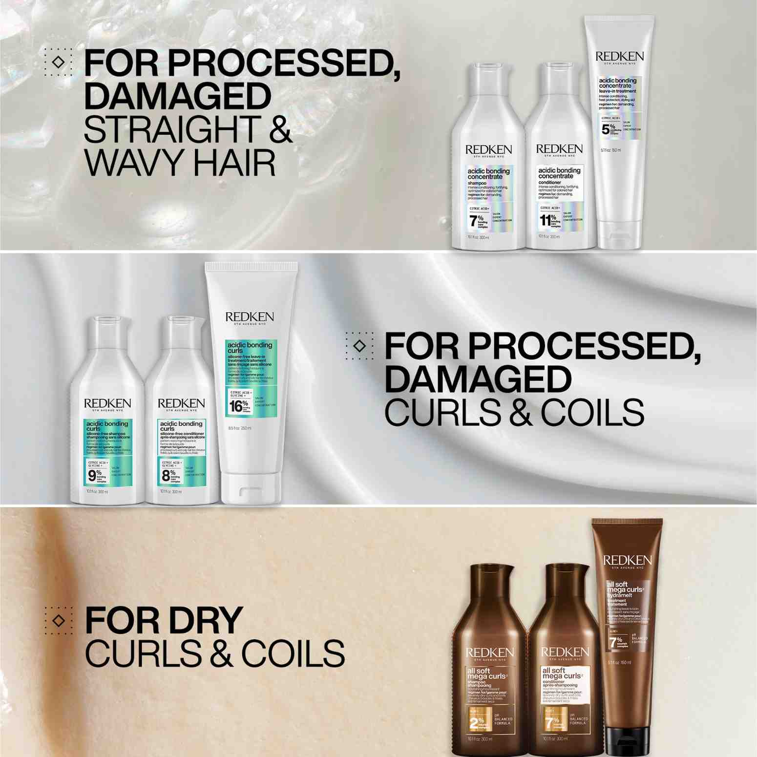 Acidic Bonding CURL Shampoo - Image 13