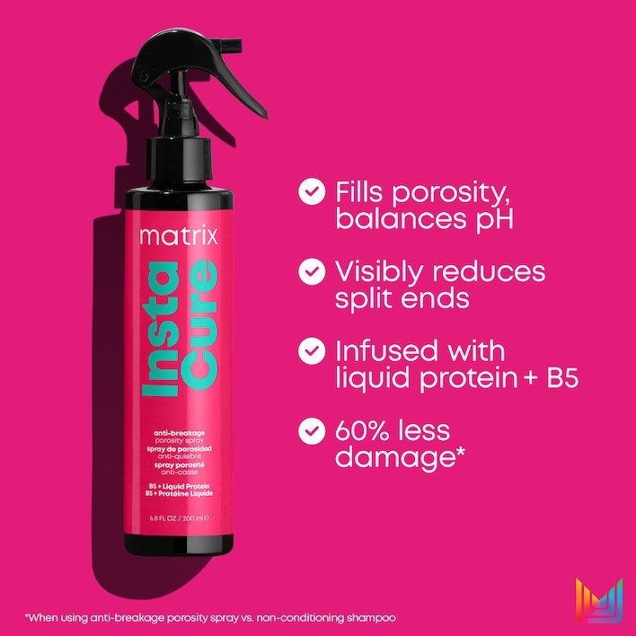 Anti-Breakage Porosity Spray - Image 3