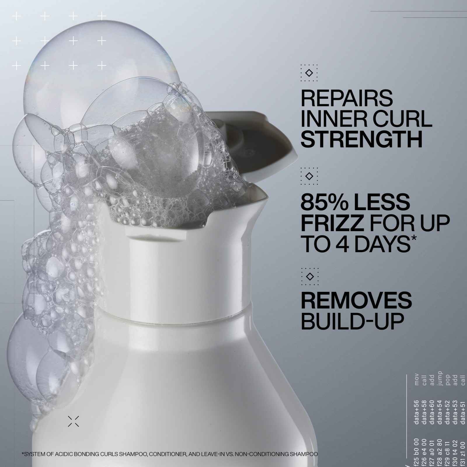 Acidic Bonding CURL Shampoo - Image 3