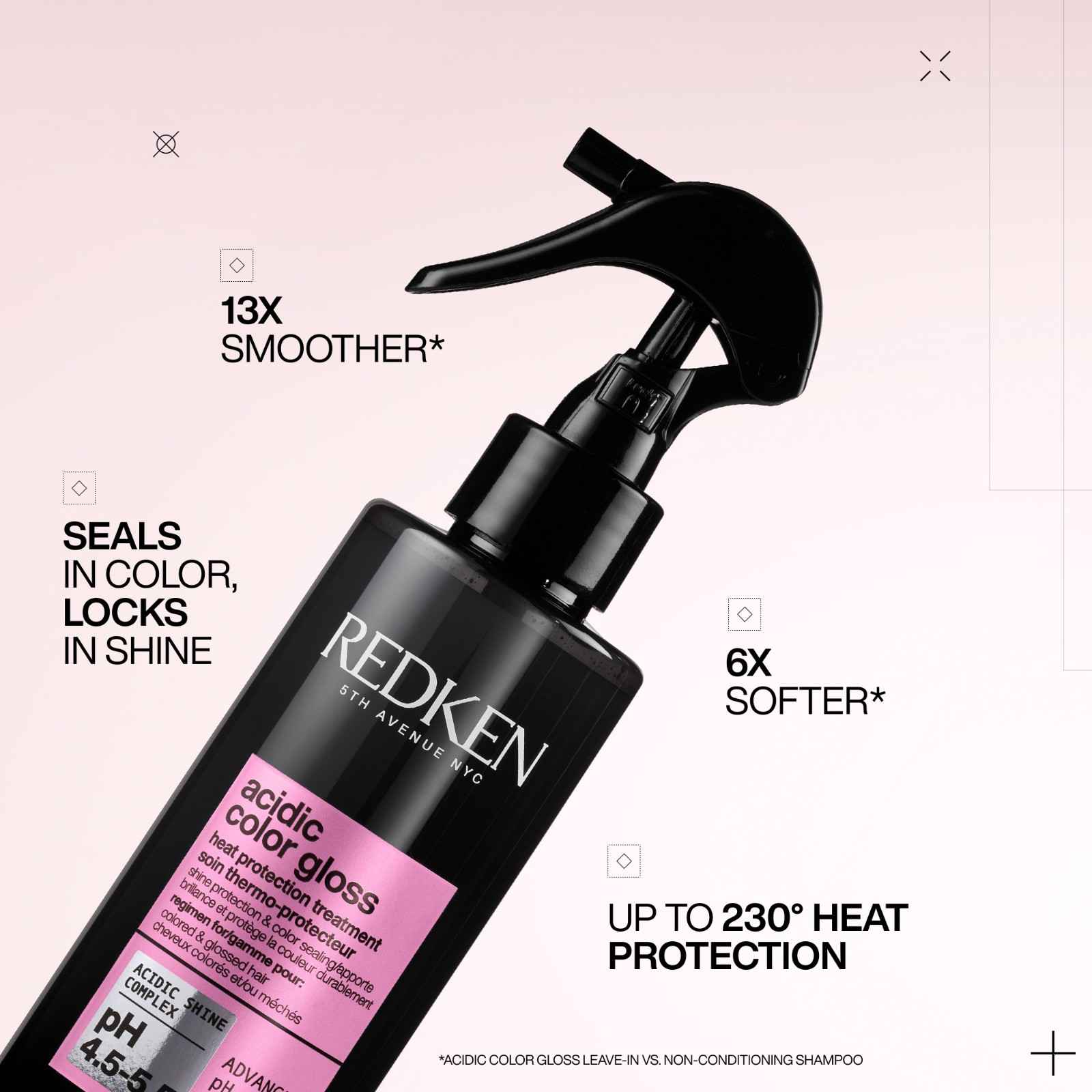 Acidic Color Gloss Leave-In - Image 3