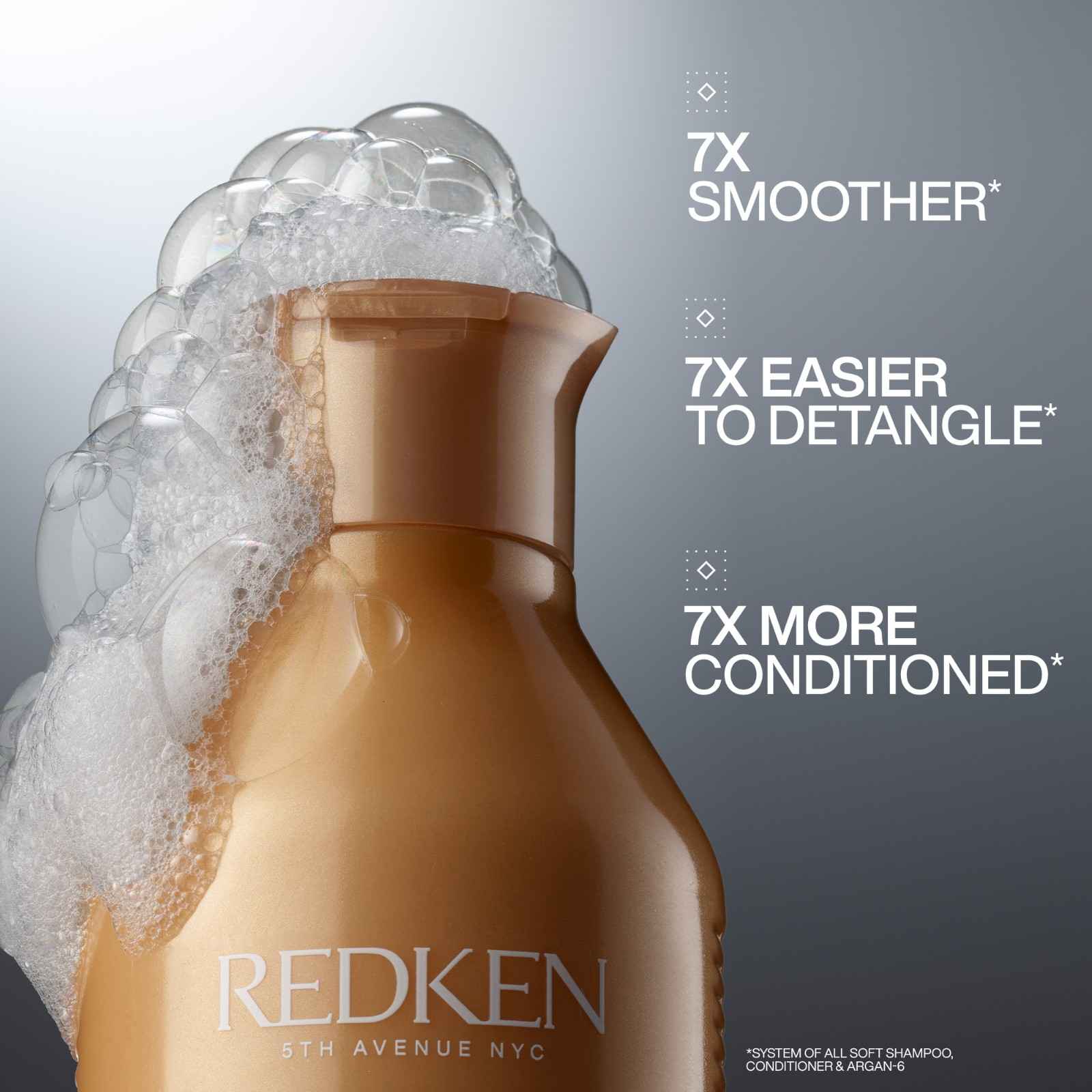 All Soft Shampoo - Image 3