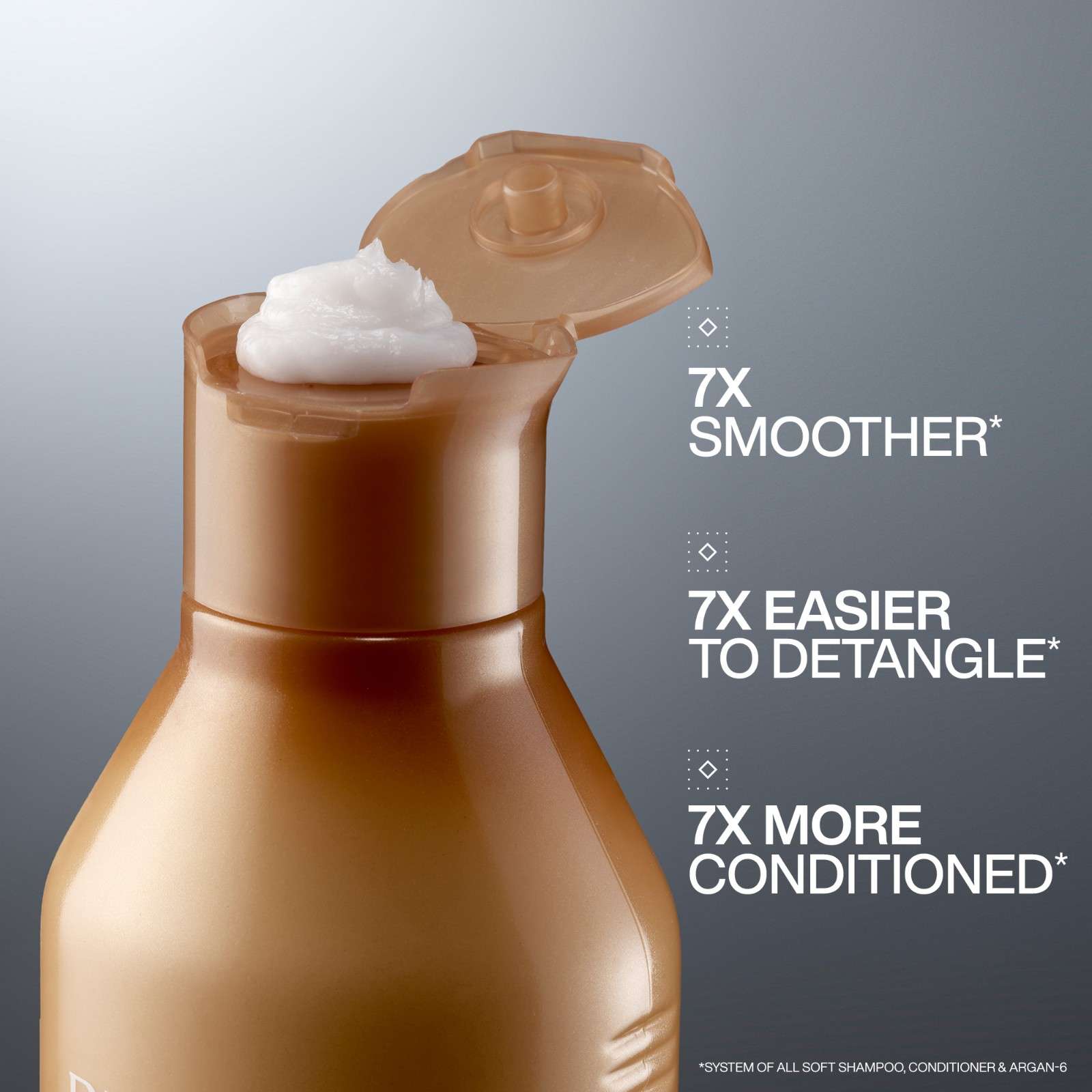 All Soft Conditioner - Image 3