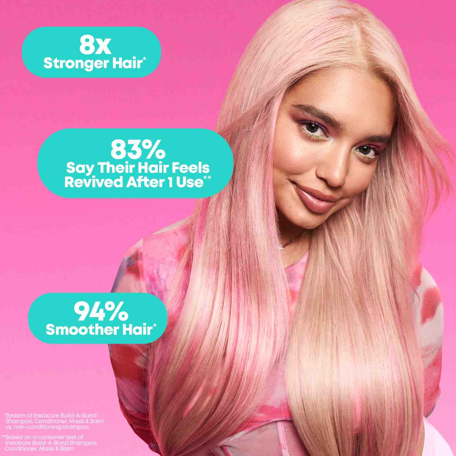 Instacure Build a Bond Shampoo - Image 3