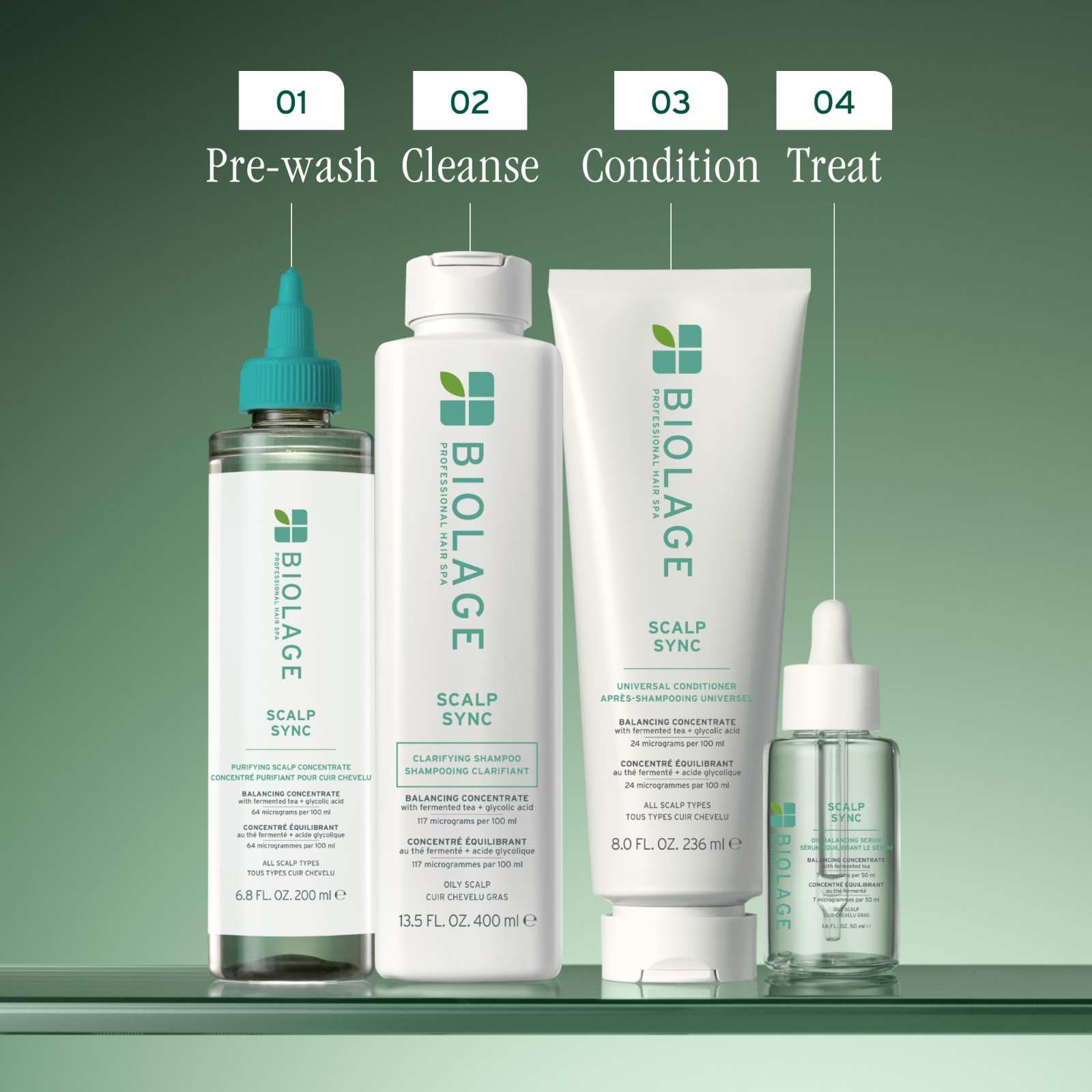 SCALP SYNC BIO SCP SYN SERUM - Image 9