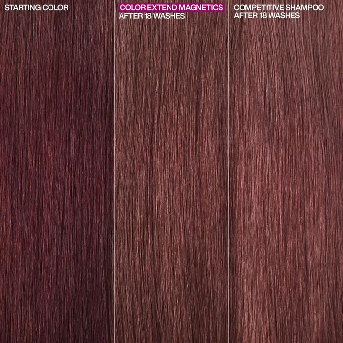 Color Extend Magnetics Shampoo - Image 4
