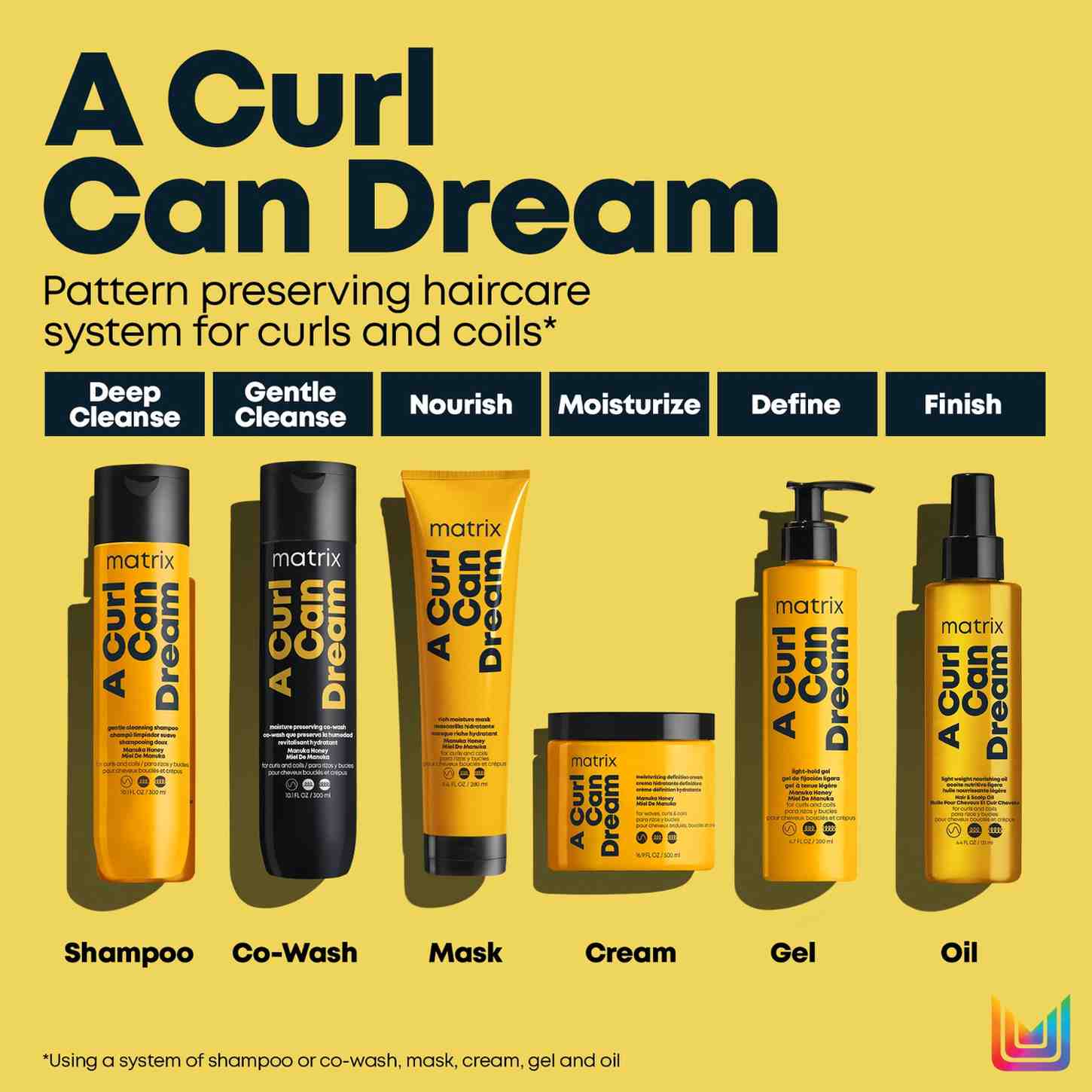 A Curl Can Dream Cowash - Image 5