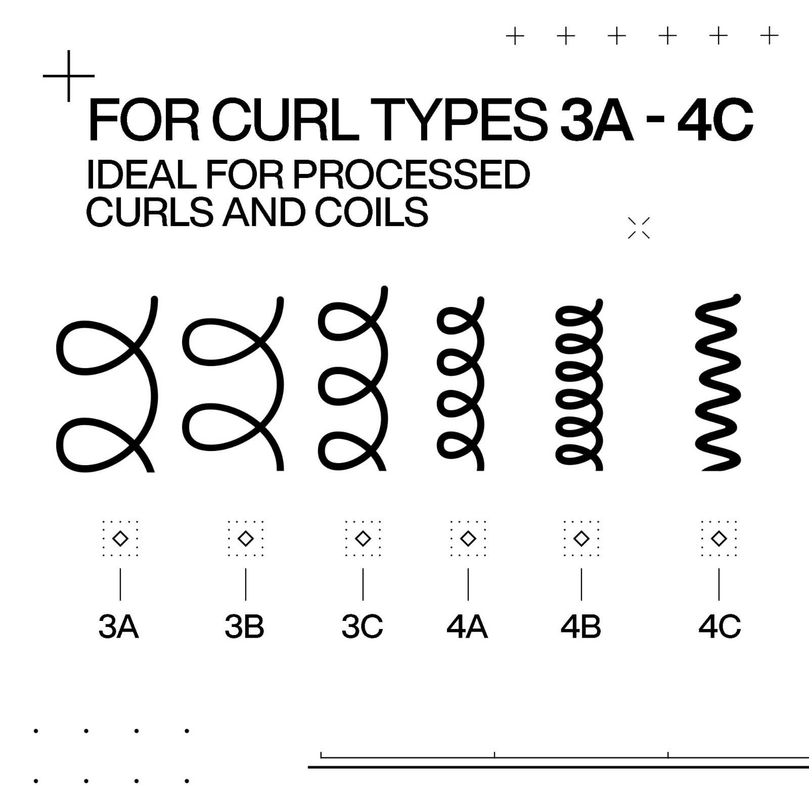Acidic Bonding CURL Shampoo - Image 6