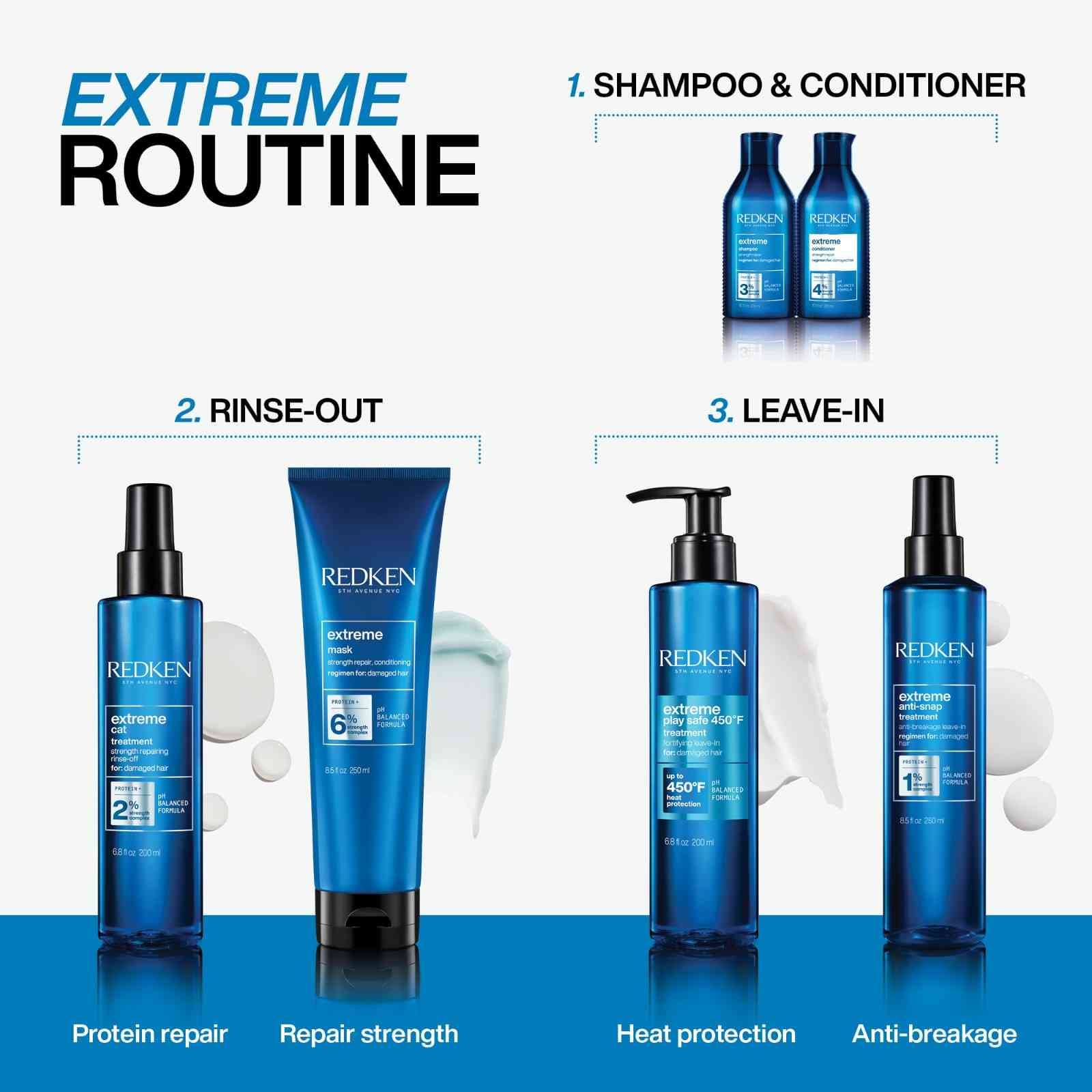 Extreme Playsafe - Image 7