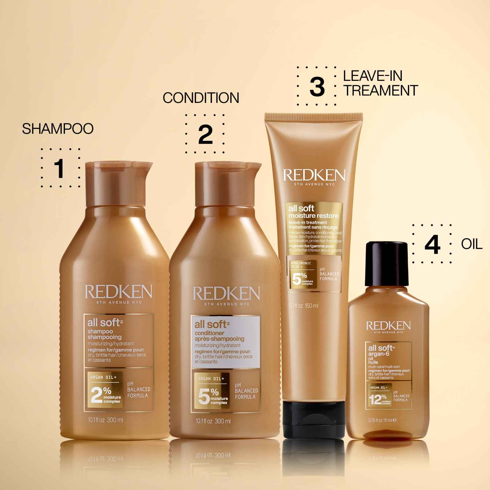 All Soft Conditioner - Image 8