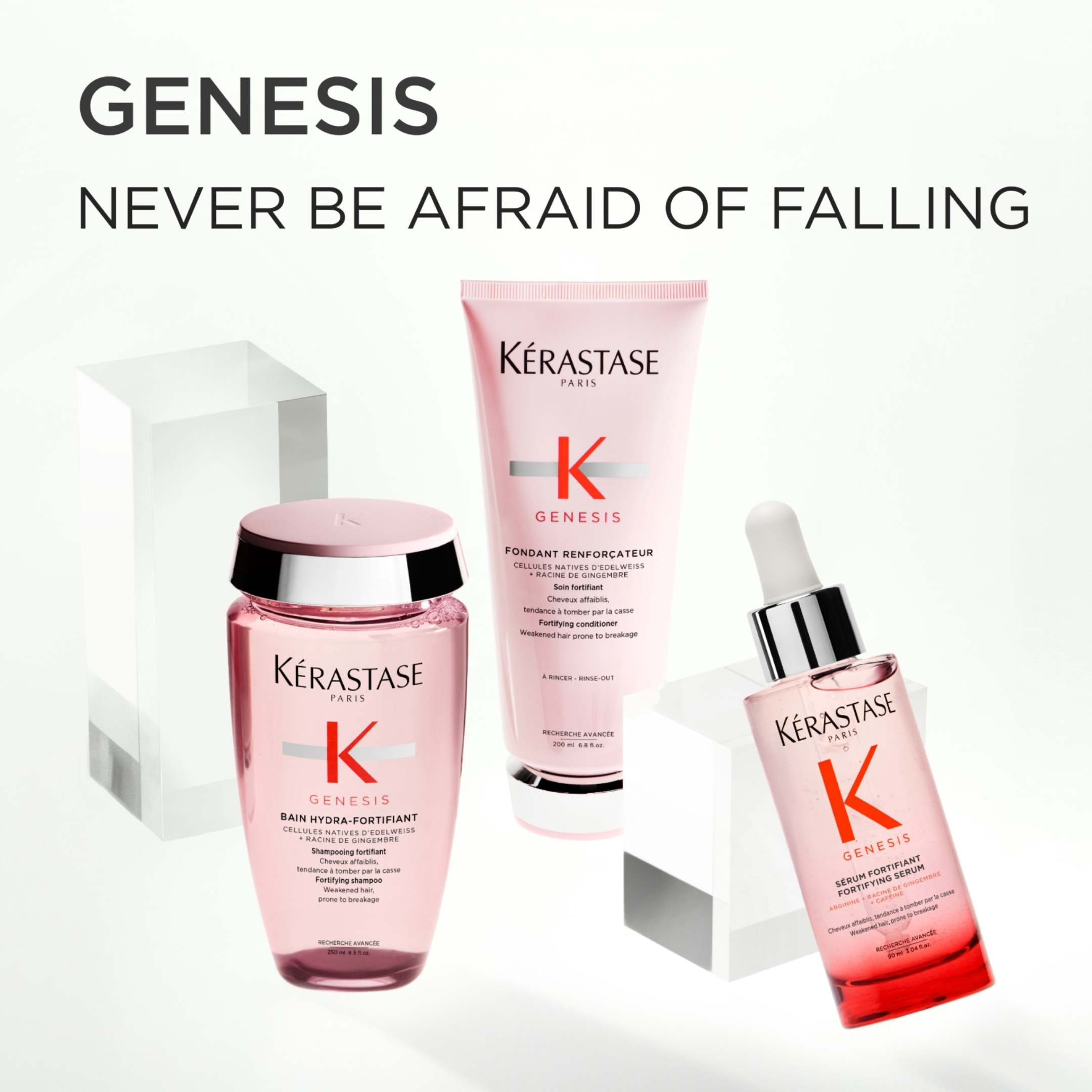 Anti Hair Fall Bundle $195 - Image 2